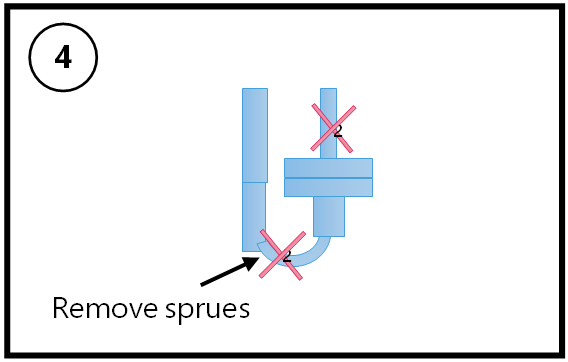 sheet metal cutting and forming processes