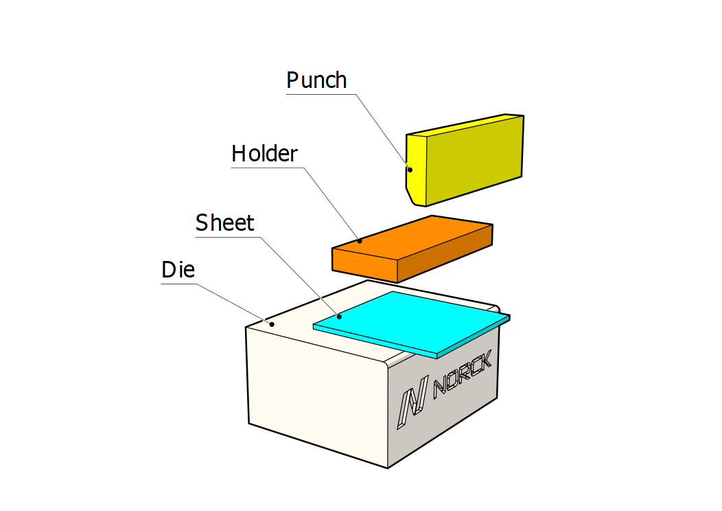 Loading the sheet metal