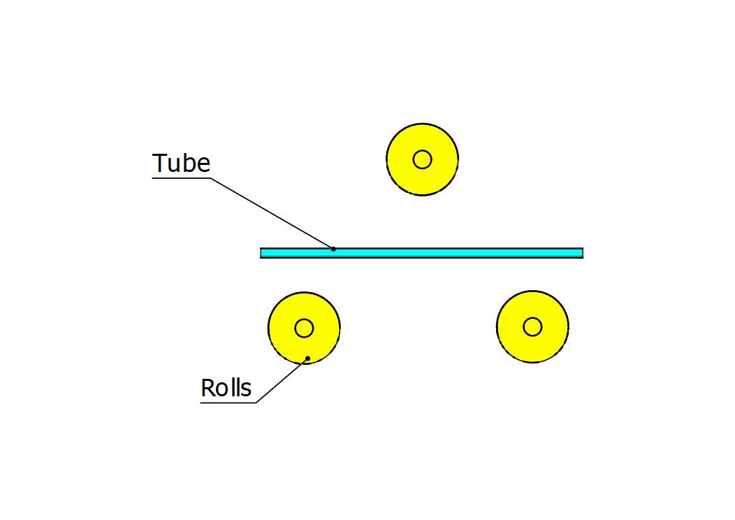 Rotatory draw bending