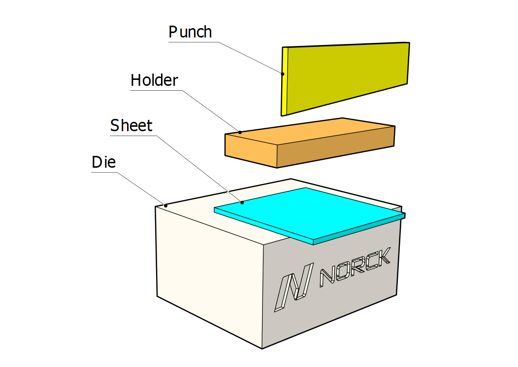 Shearing machine - Norck