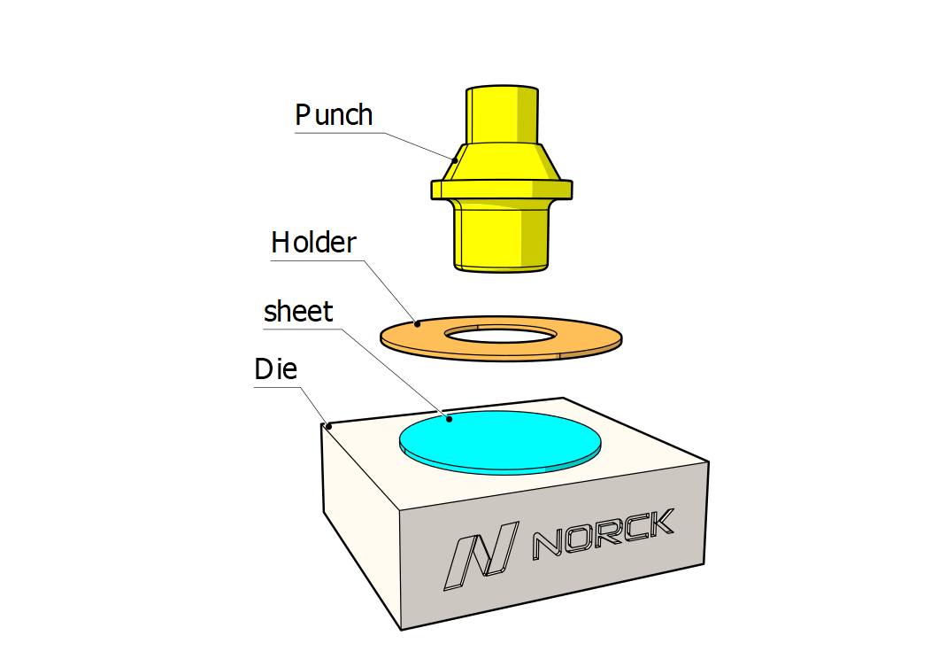 Deep Drawing Metal Fabrication Service | Norck