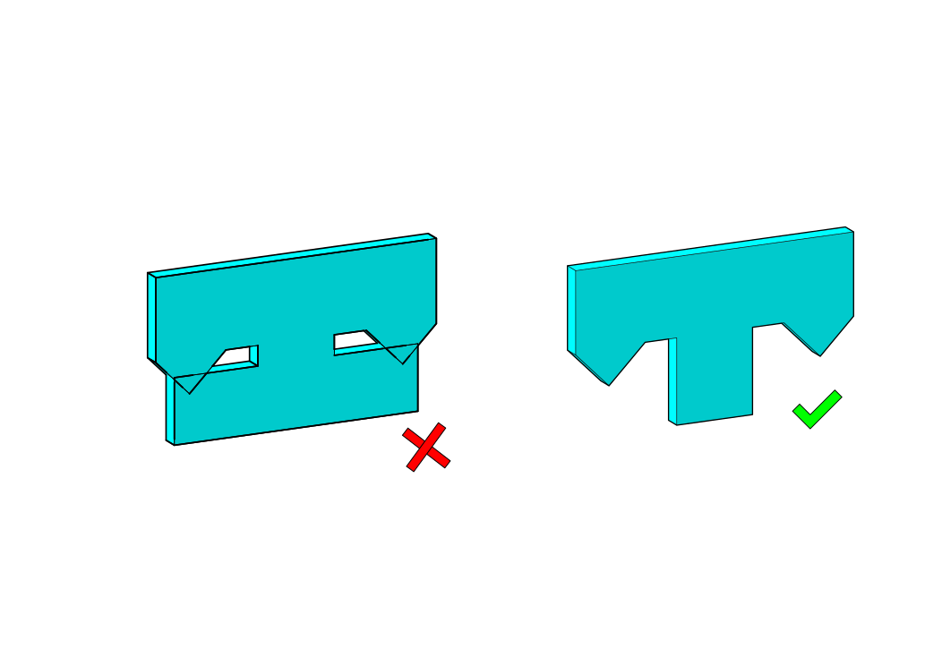 Flat pattern 