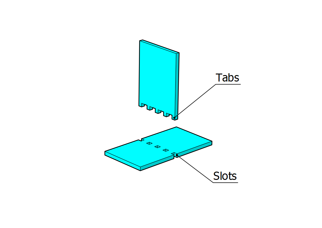 Tabs - Sheet Metal