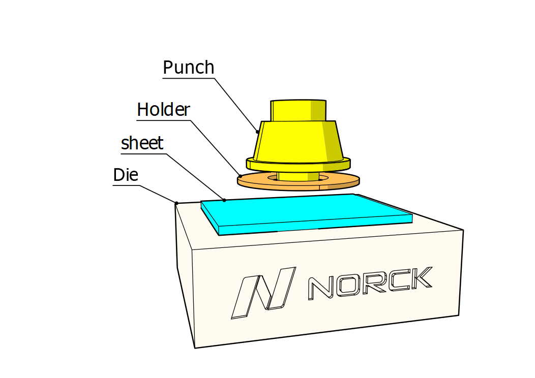 Notck - Punching / Blanking